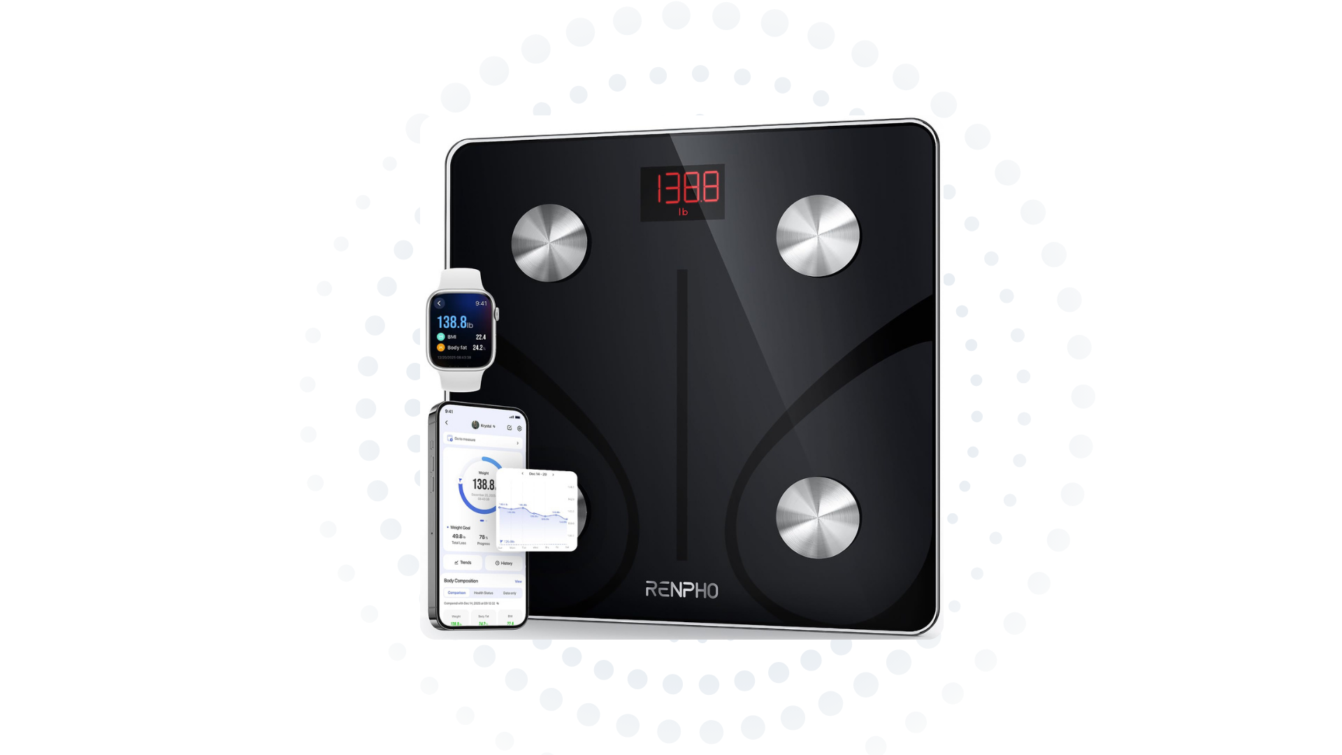 RENPHO Basic Smart Scale (ES-CS20M)